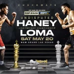 Devin Haney vs Vasiliy Lomachenko lightweight championship May 2023
