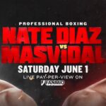 Nate Diaz versus Jorge Masvidal rematch poster