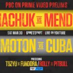 Tim Tszyu vs Sebastian Fundora on Amazon Prime Video