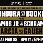 PBC on Prime Video Fundora Booker